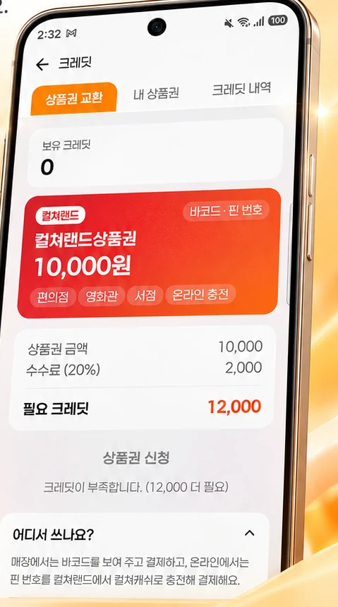 크레딧 상품권 교환 화면 — 컬쳐랜드상품권 10,000원, 필요 크레딧 12,000 (수수료 20% 포함)